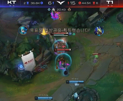 产出和回收 产出和回收