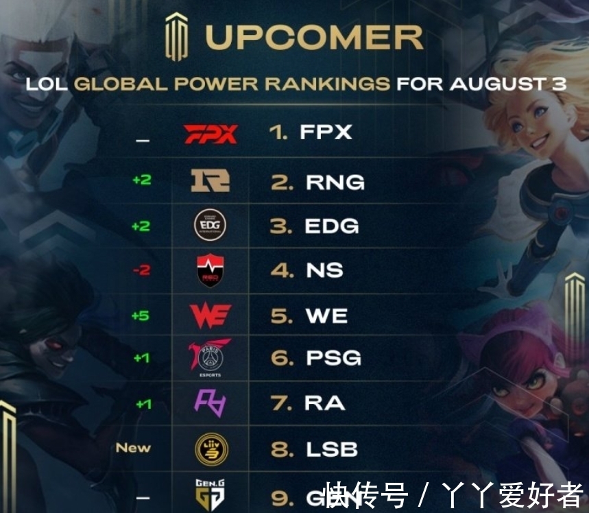 继续检验这 继续检验这