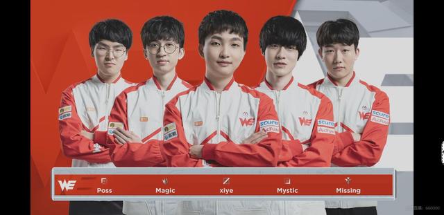 重建周期 重建周期